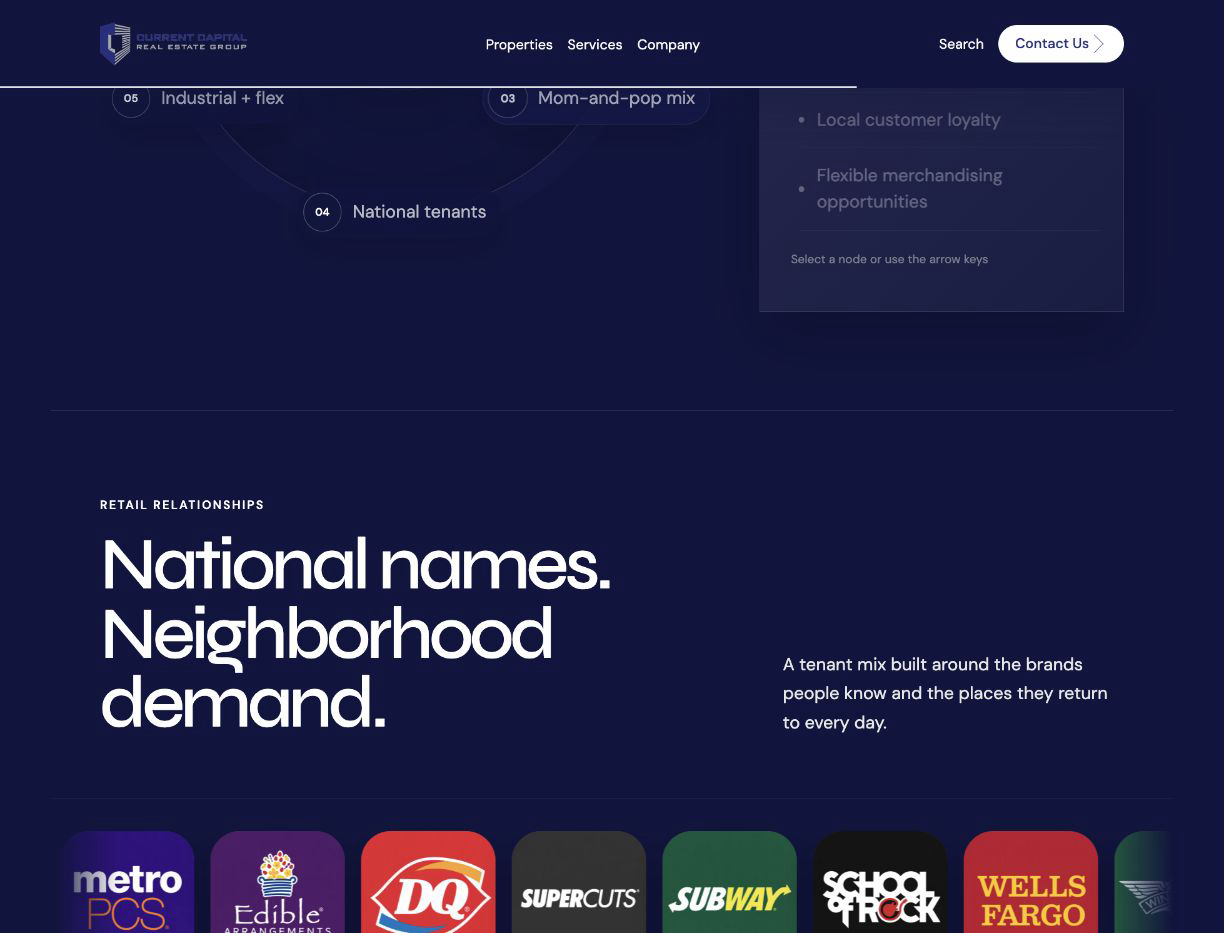 lower-page screenshot of the Current Capital Group website.